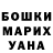 Марихуана индика Ivan Ivanuch